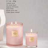 Glasshouse Radiance In Bloom 2.1 Oz Candle